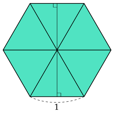 正六角形の幅と高さ