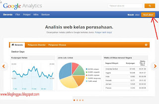 TIPS & TRIK DAFTAR BLOG KE GOOGLE ANALYTICS