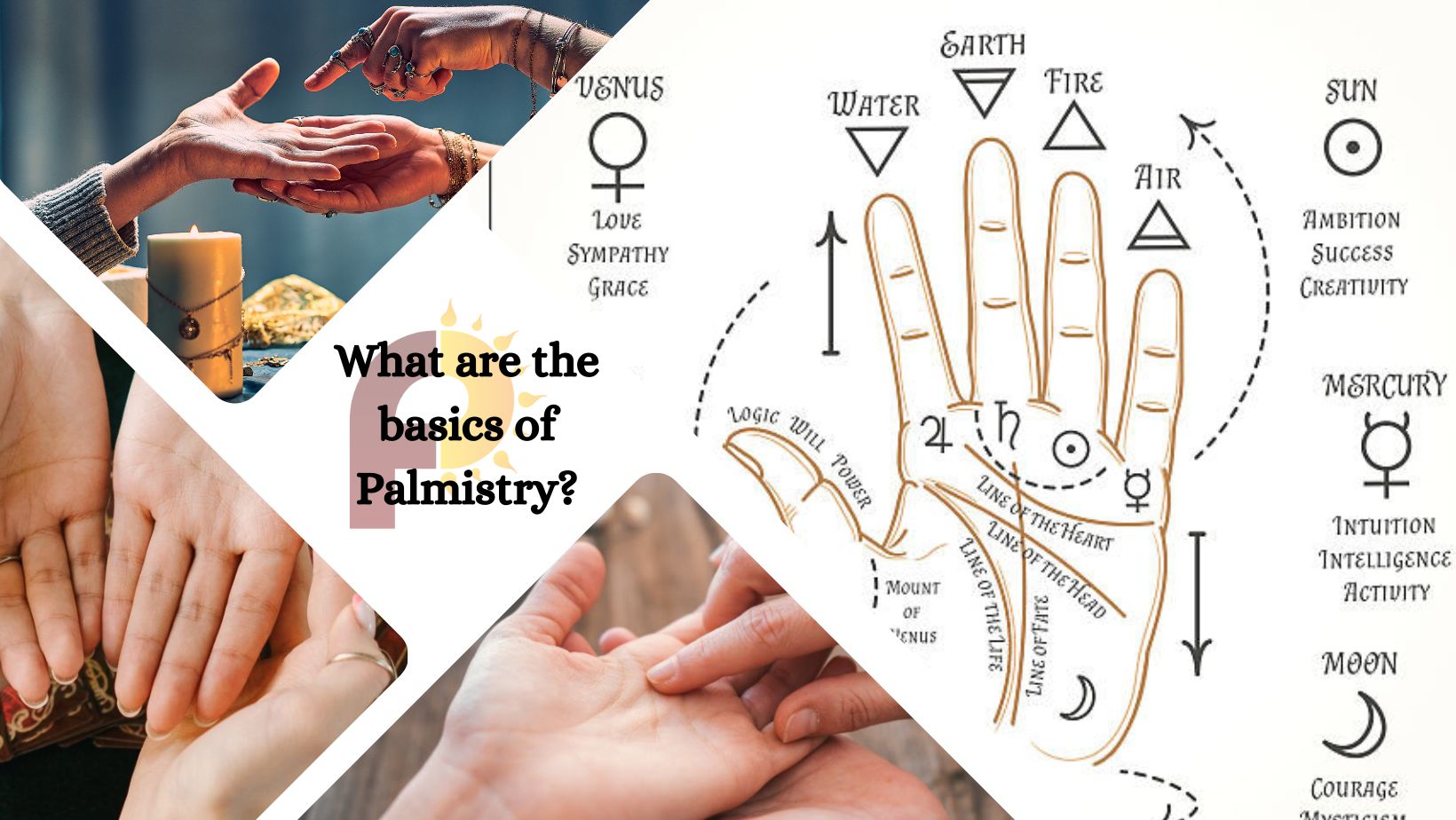 Palmistry Right Left Hand Main Lines Stock Vector (Royalty Free) 395260288  | Shutterstock