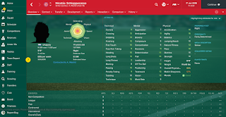 Football Manager 2017 Wonderkid Striker Nicolas Schiappacasse