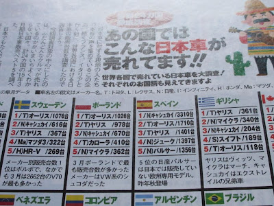 【ベストコレクション】 ヨーロッパ 車 人気色 130663-ヨーロッパ 車 人気色