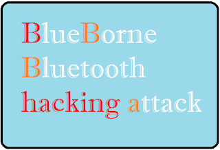 BlueBorne Bluetooth Hacking Attack@myteachworld.com