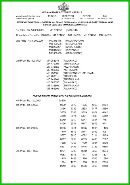 kerala-lottery-results-18-07-2019-monsoon-bumper-br-68-lottery-result-keralalotteries.net-001