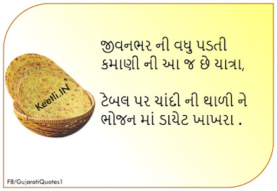 Reality Quotes in Gujarati