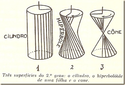 Conicas0002
