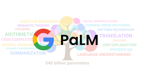 Google PaLM LLM