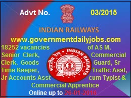 INDIAN RAILWAYS RECRUITMENT 2016 APPLY ONLINE FOR 18252 ASM & OTHER POSTS