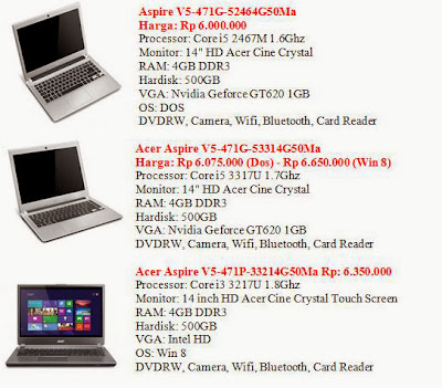 Daftar Harga Laptop Acer Terbaru