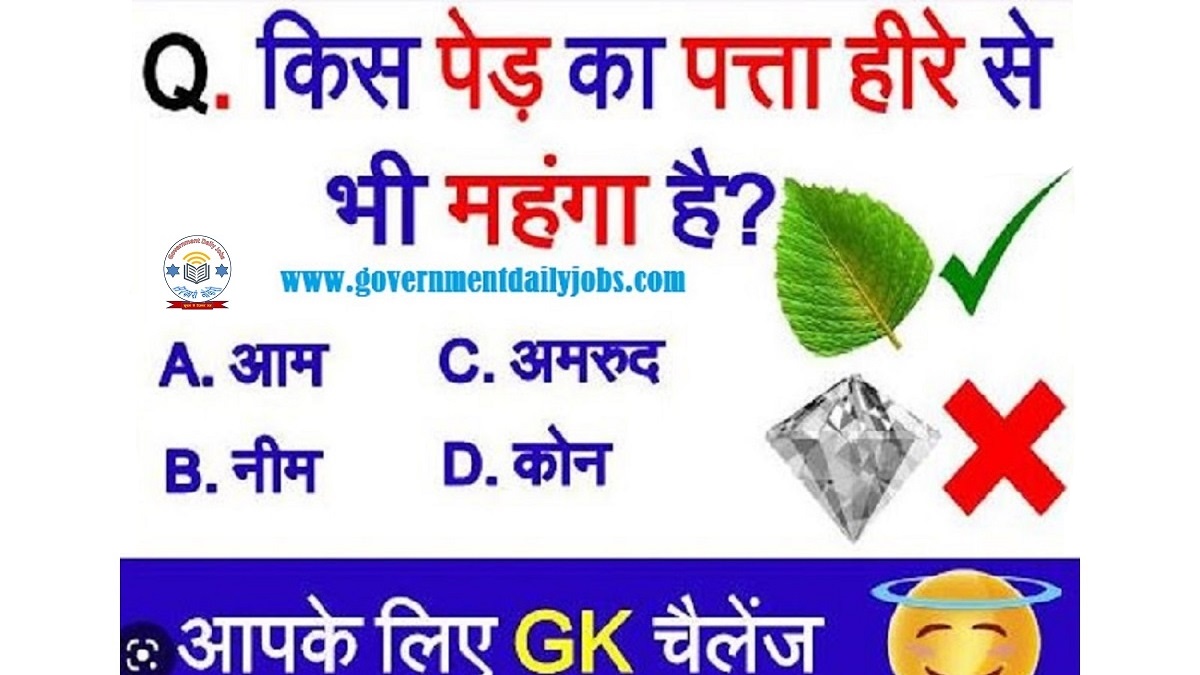 GK: Information, Facts, Awareness, Trivia, Education, Current Affairs, World Events, General Awareness