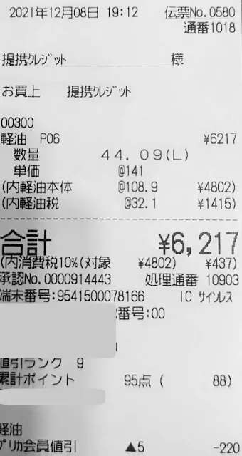 今回の給油量は44.09ℓ
