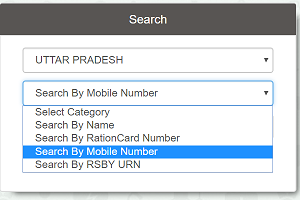 Ayushman Bharat Yojana List