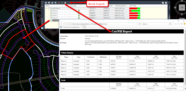 Earthwork Plan Production in Autodesk AutoCAD Civil 3D