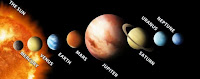 Image of solar system