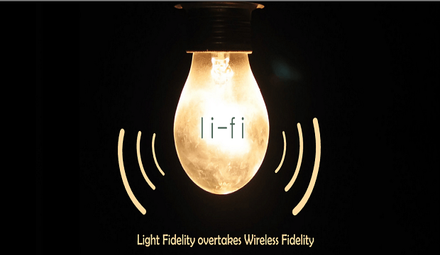 light fidelity