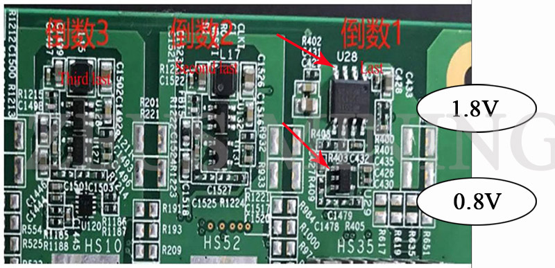 output voltage test