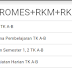 Administrasi PROTA,PROSEM,RKH TK A-B Semester 1 dan 2 2016/2017 rar