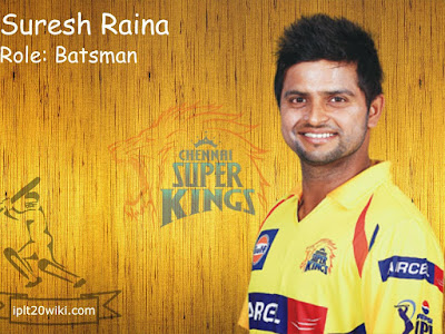 Suresh Raina Wallpapers for Android Free download 