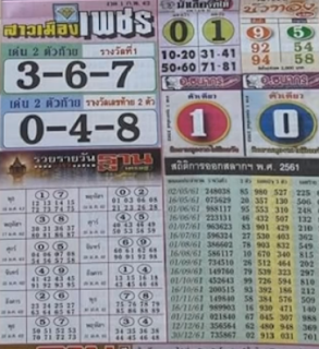 Thai Lottery 123 Free Winning Tips For 01 Feb 2019  | Single Formula