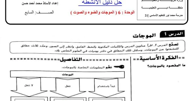 الوحدة السادسة حل دليل النشاط علوم