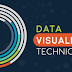 Big data visualisation – 5 must-know tools 