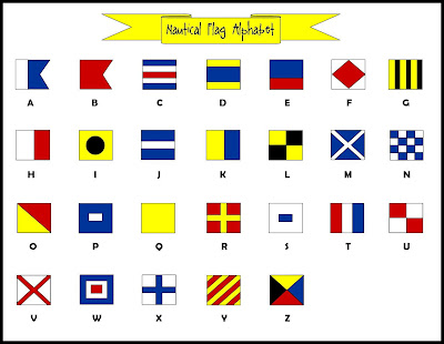 meaning 2 international flag signal Spelling Educational: Deceptively Fun, Relentlessly meaning 2 international flag signal Spelling Educational: Deceptively Fun, Relentlessly