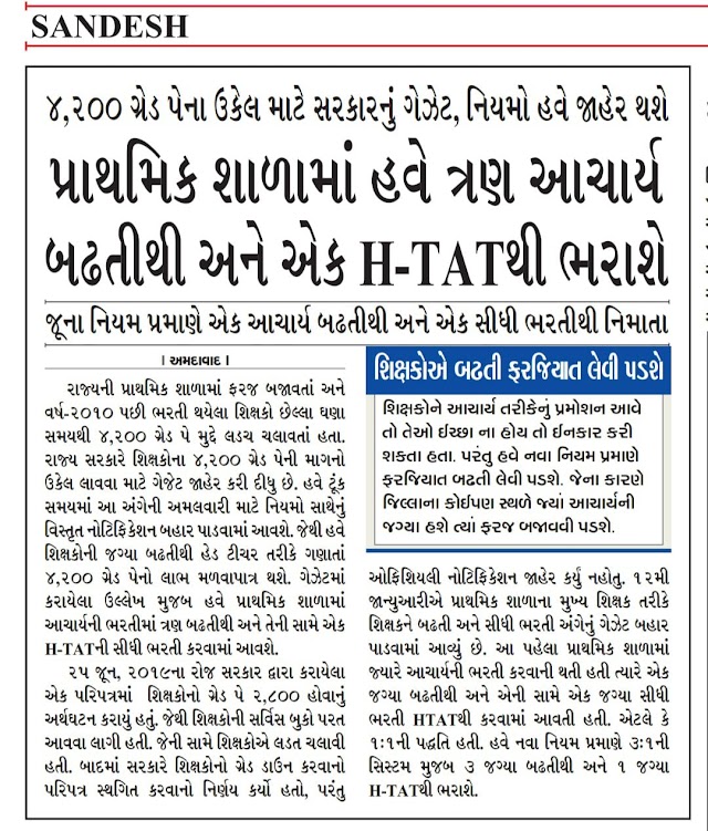 Now in primary school HTAT Principal And Principal By Promotion Ratio Is 1:3 and 4200 Grade Pay Solution News