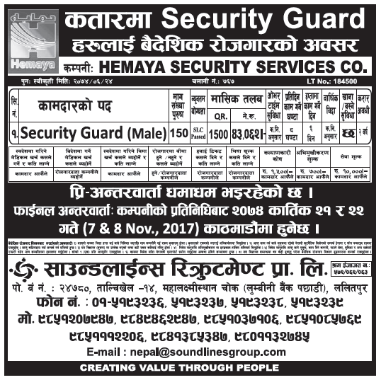 Jobs in Qatar for Nepali, Salary Rs 43,062