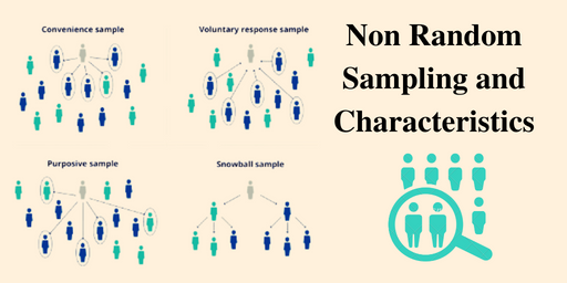 Non Random Sampling its Methods and Characteristics