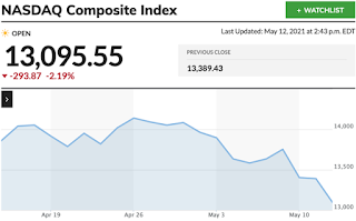 NASDAQ