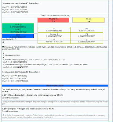 source code, sistem pakar, download