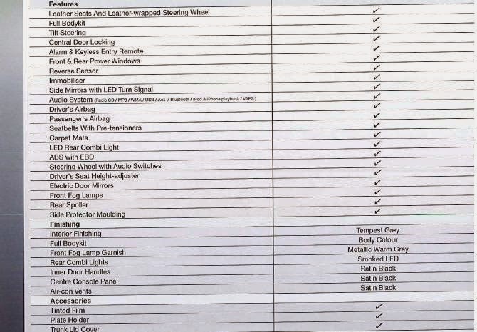 Surat Rasmi Permohonan Geran Kereta - Surat Rasmi Ra