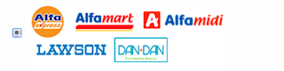 Cara Daftar dan Beli Domain di Alfamart dan Indomaret