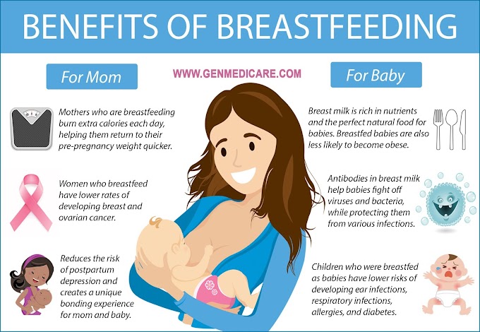 Know Breast Feeding Benefits for Mom and Baby at Genmedicare