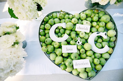 Organic Wedding Gifts on Wedding Ideas   Tips    Green Apple