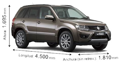 Suzuki Vitara All Grip 2021 Ecuador fayals