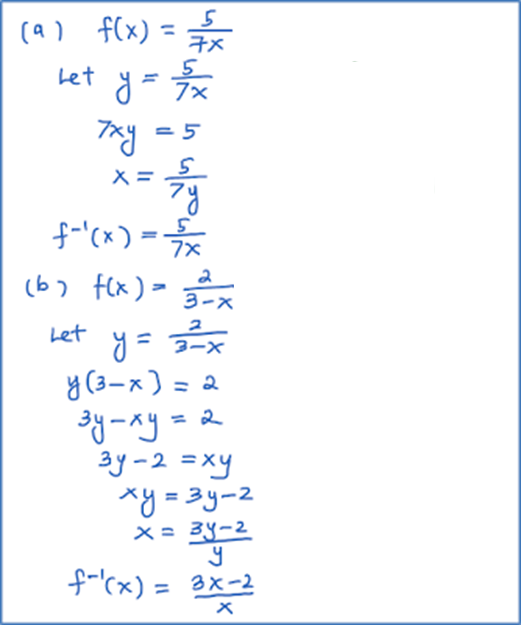 1.4 Fungsi Songsangan - Matematik Tambahan SPM