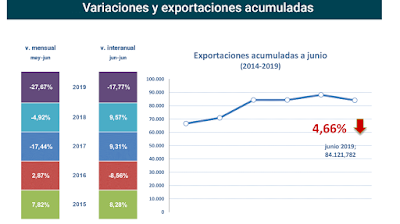 asesores económicos independientes 256-2 Francisco Javier Méndez Lirón