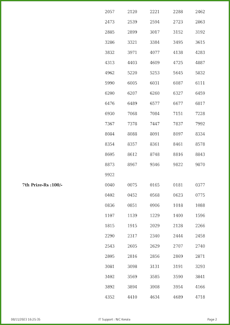 ff-72-live-fifty-fifty-lottery-result-today-kerala-lotteries-results-08-11-2023-keralalotteries.net_page-0002