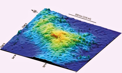 The Tamu Massif, the world's largest volcano, has been found. Using a biblical creationist framework, this and other underwater eruptions make sense.