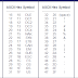 Ascii Table Binary Pdf