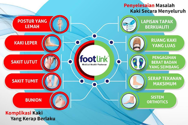 Footlink : Kedai Kasut Kesihatan Di Seksyen 13 Shah Alam