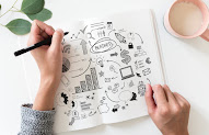 How to Create a Successful Advertising Plan