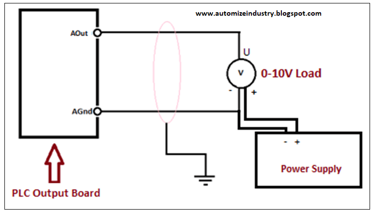 3-wire-connection-for-0-to-10-V-analog-output-in-PLC, plc-analog-output-voltage-wiring