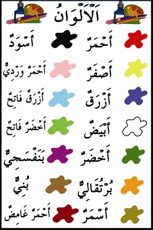 SASARAN 5A: Warna-Warna dalam bahasa arab