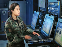 Online colleges for military