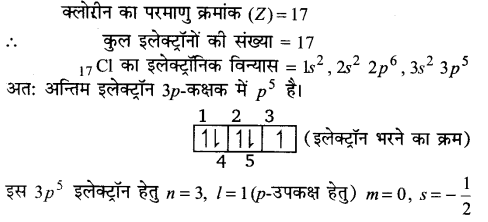 Solutions Class 11 रसायन विज्ञान Chapter-2 (परमाणु की संरचना)