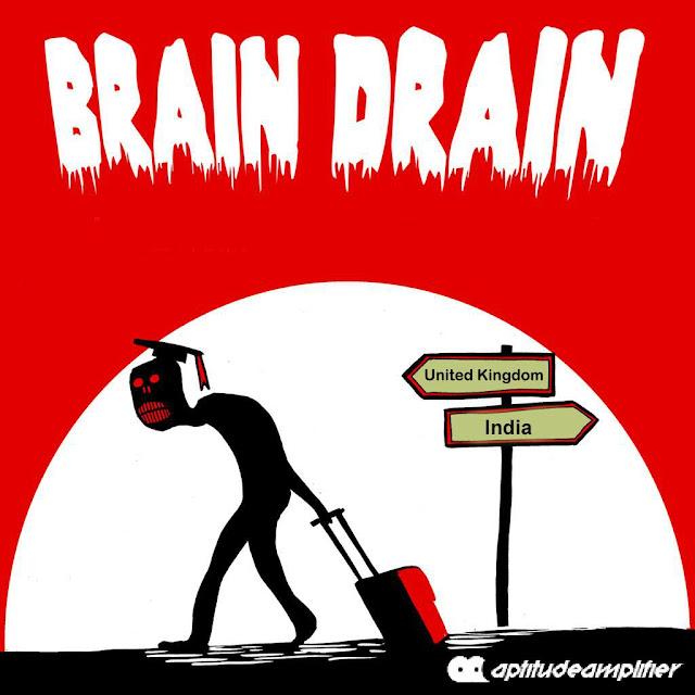 Diasporic Brain Drain