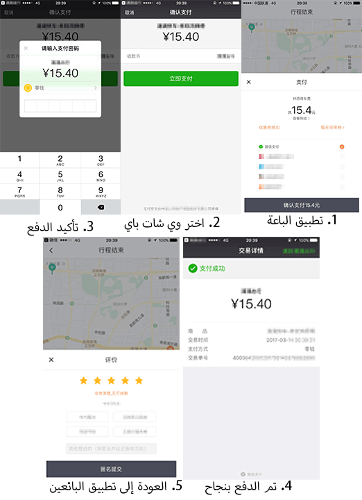 طريقة عمل الدفع في التطبيق In-App Payment