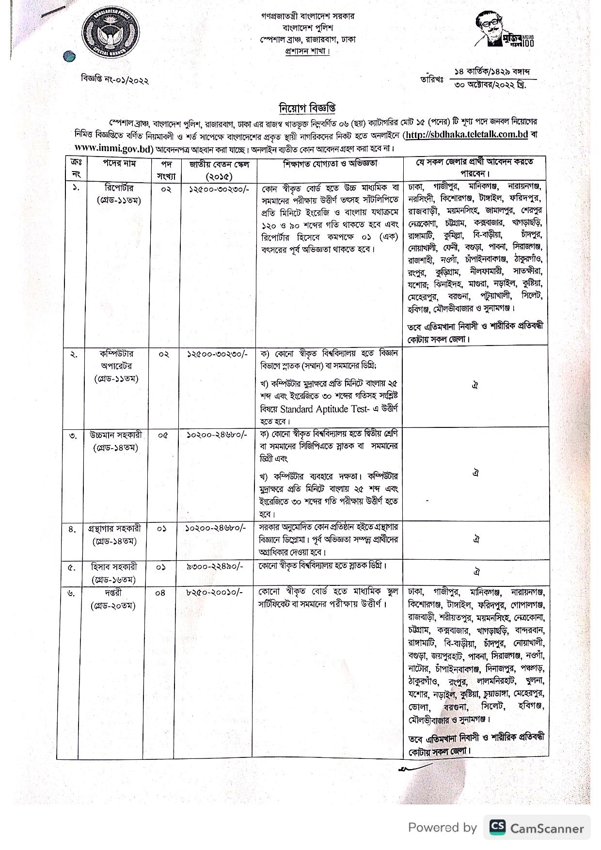 Bangladesh Police Job Circular 2022