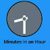 Minutes in an hour